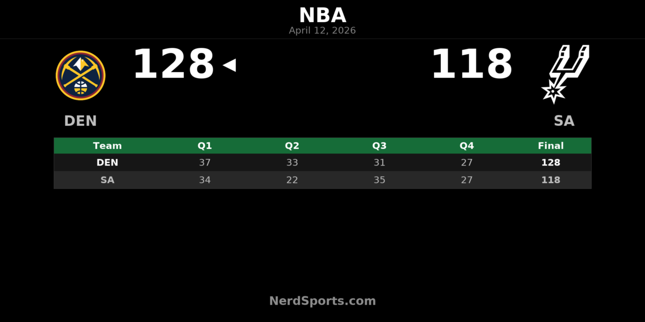 Nuggets 128, Spurs 118: Denver Finishes Strong in San Antonio