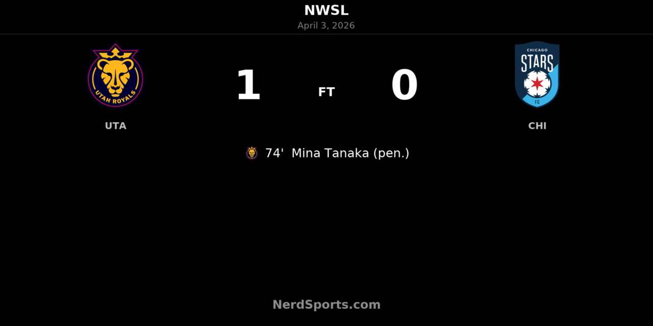Utah Royals edge Chicago Stars FC as Mina Tanaka’s penalty settles tight NWSL fixture