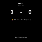 Utah Royals edge Chicago Stars FC as Mina Tanaka’s penalty settles tight NWSL fixture