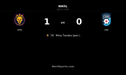 Utah Royals edge Chicago Stars FC as Mina Tanaka’s penalty settles tight NWSL fixture