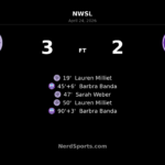 Racing Louisville FC edge Orlando Pride 3-2 in breathless NWSL thriller