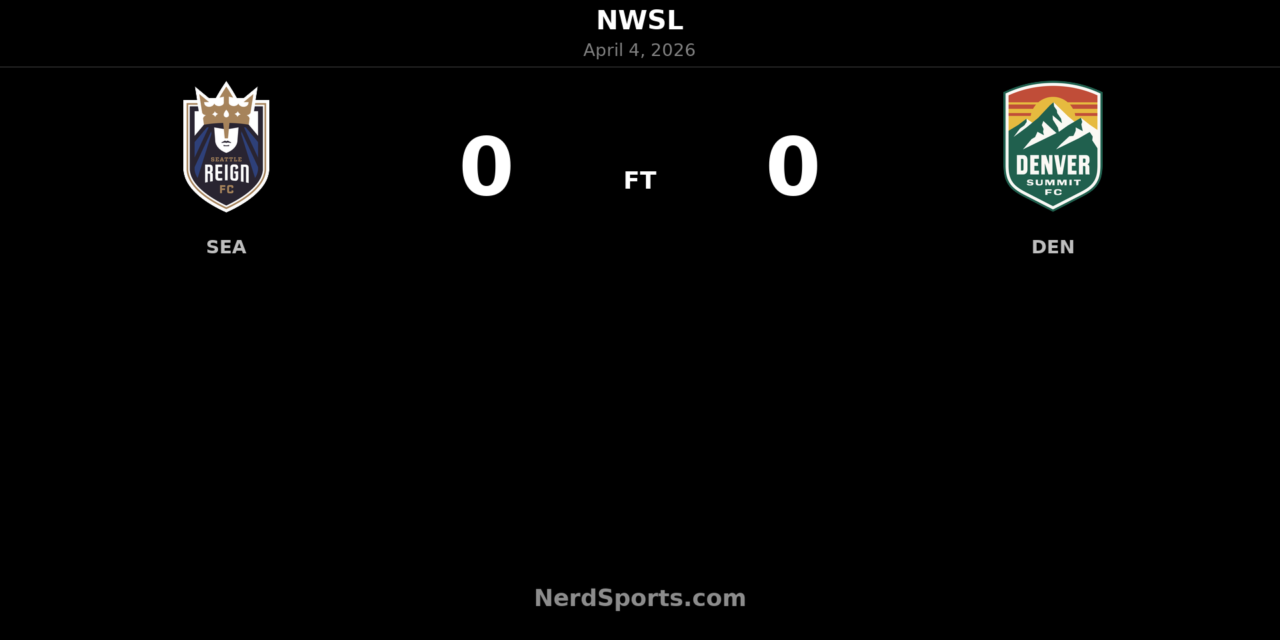 Seattle Reign FC and Denver Summit FC Share Points in Scoreless NWSL Stalemate