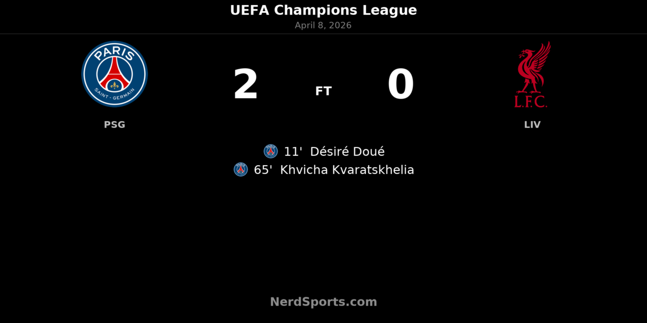 Paris Saint-Germain seize first-leg control with 2-0 win over Liverpool in Paris