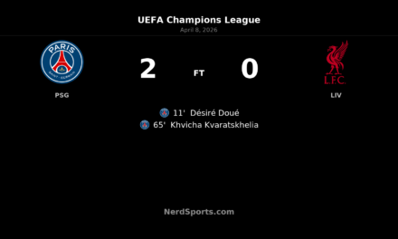 Paris Saint-Germain seize first-leg control with 2-0 win over Liverpool in Paris