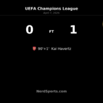 Kai Havertz strikes in stoppage time as Arsenal edge Sporting CP in Lisbon