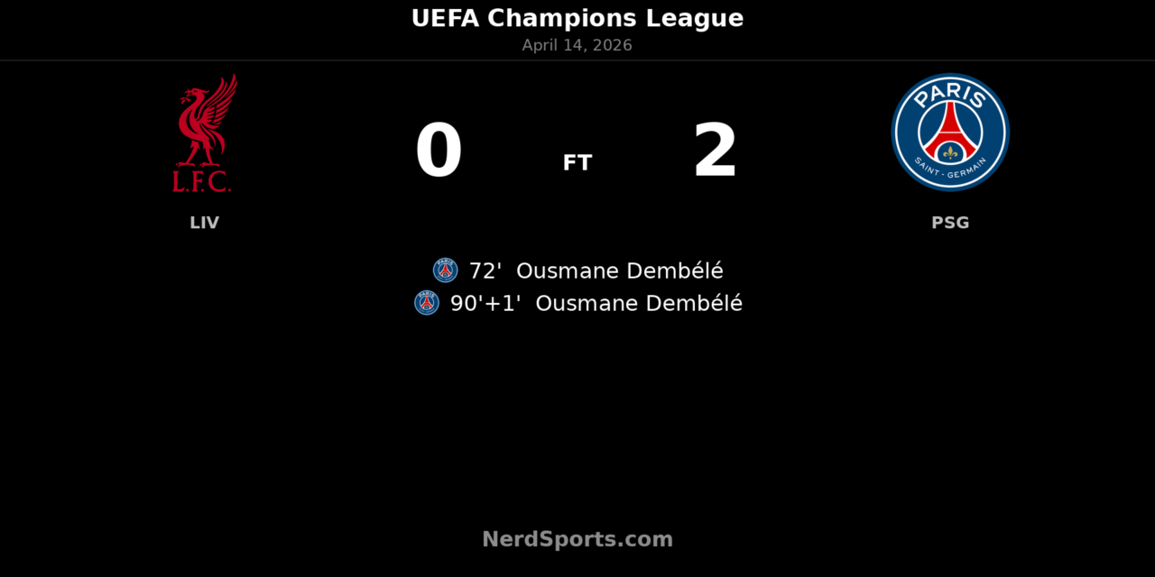Dembélé’s Late Double Sends PSG Past Liverpool and Into Champions League Semifinals
