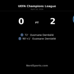 Dembélé’s Late Double Sends PSG Past Liverpool and Into Champions League Semifinals