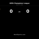 Arsenal hold Sporting CP to reach Champions League semifinals