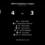 Bayern Munich edge Real Madrid 4-3 in thriller to reach Champions League semifinals