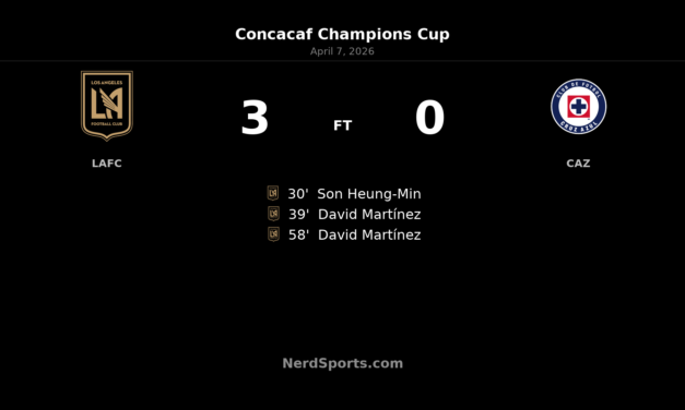 LAFC power past Cruz Azul 3-0 in quarterfinal first leg