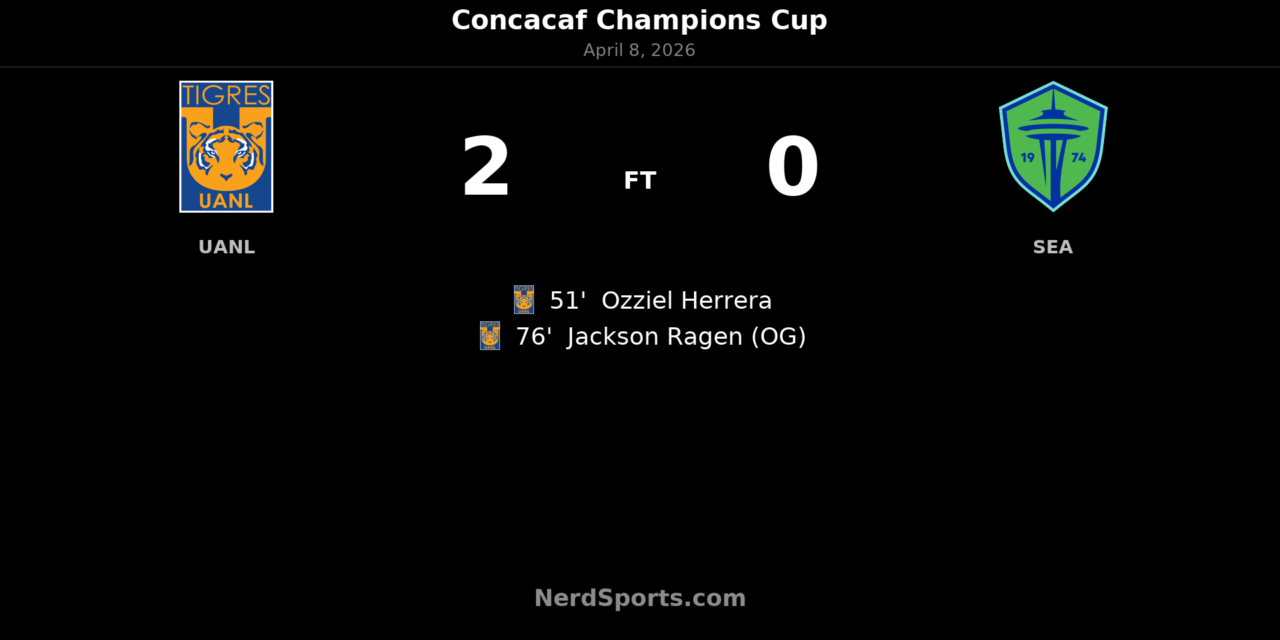 Tigres take control against Seattle with 2-0 first-leg win