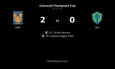 Tigres take control against Seattle with 2-0 first-leg win