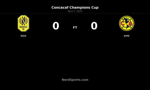 Nashville SC hold América to tense 0-0 draw in Concacaf Champions Cup quarterfinal first leg