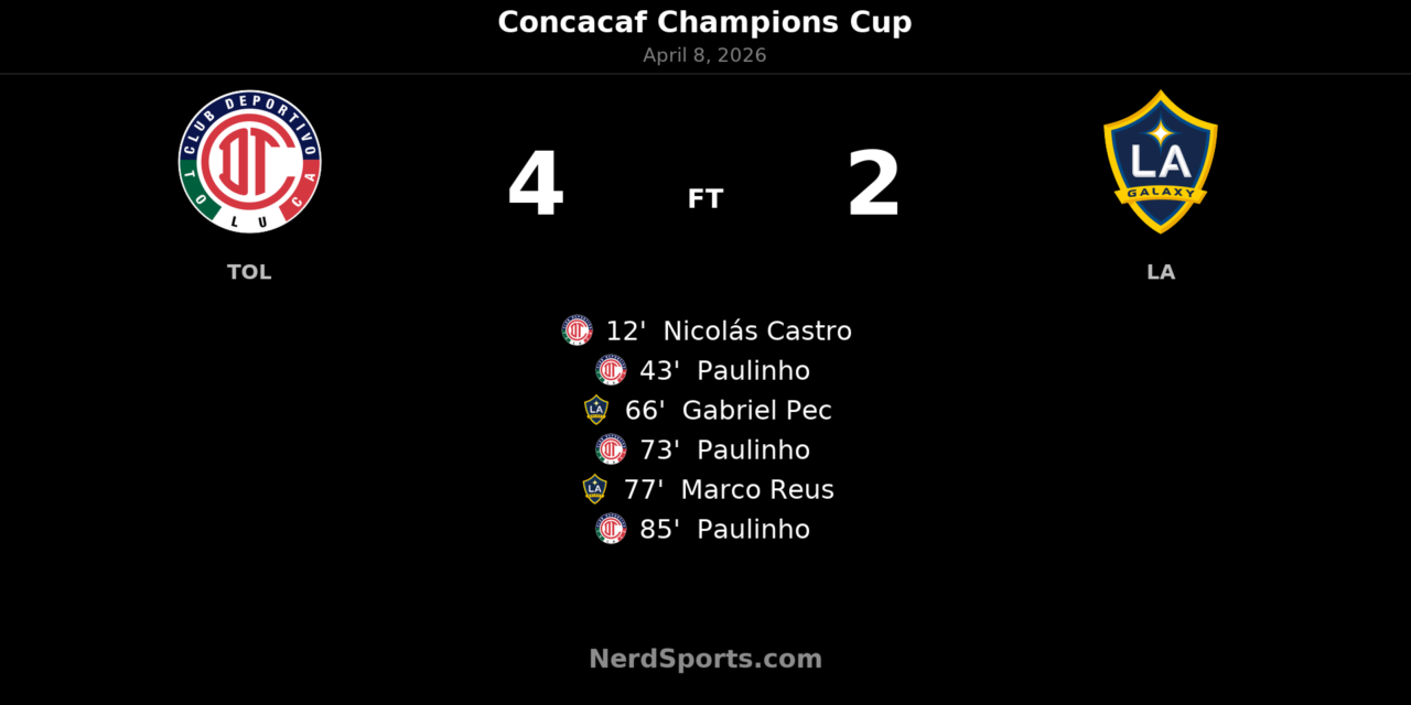 Paulinho hat trick powers Toluca past LA Galaxy in wild first-leg quarterfinal