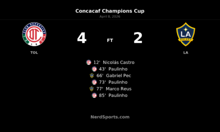 Paulinho hat trick powers Toluca past LA Galaxy in wild first-leg quarterfinal