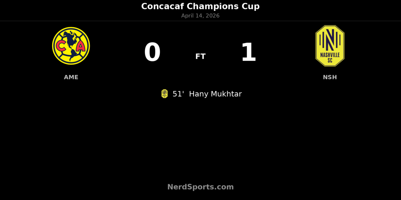 Nashville SC stun América in Mexico City as Hany Mukhtar sends visitors into Concacaf Champions Cup semifinals