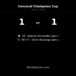 Cruz Azul held by LAFC as Denis Bouanga’s stoppage-time penalty sends visitors through