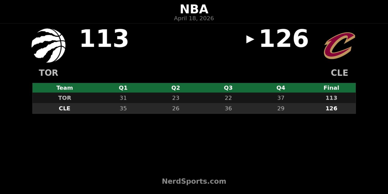 Cavaliers beat Raptors 126-113 in Game 1