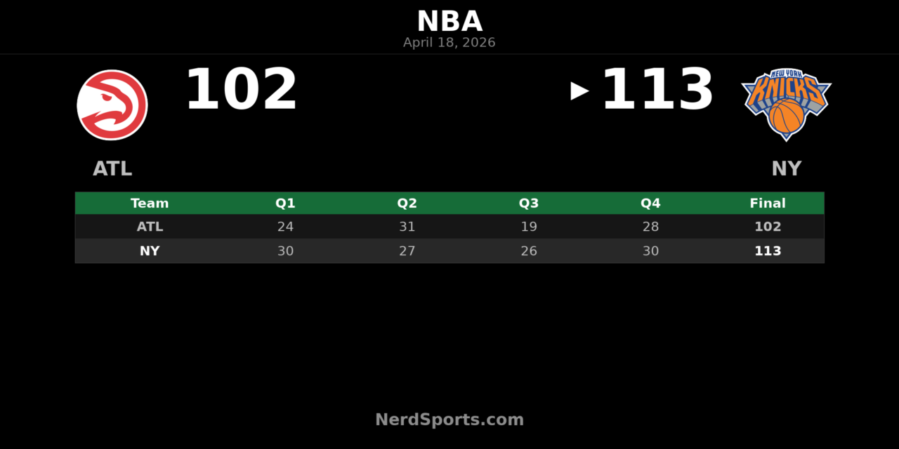 Knicks beat Hawks 113-102 in Game 1 at MSG