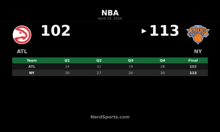 Knicks beat Hawks 113-102 in Game 1 at MSG