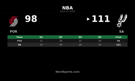 Spurs beat Trail Blazers 111-98 in Game 1