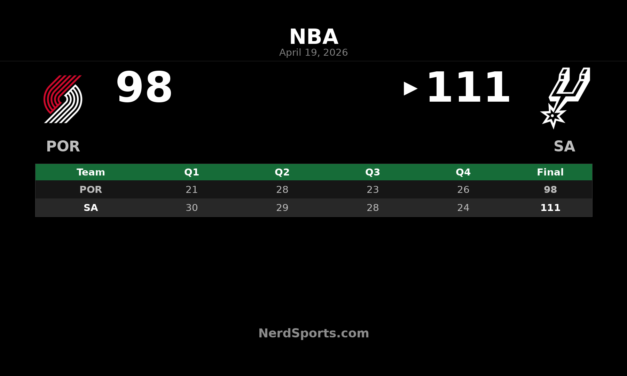 Spurs beat Trail Blazers 111-98 in Game 1