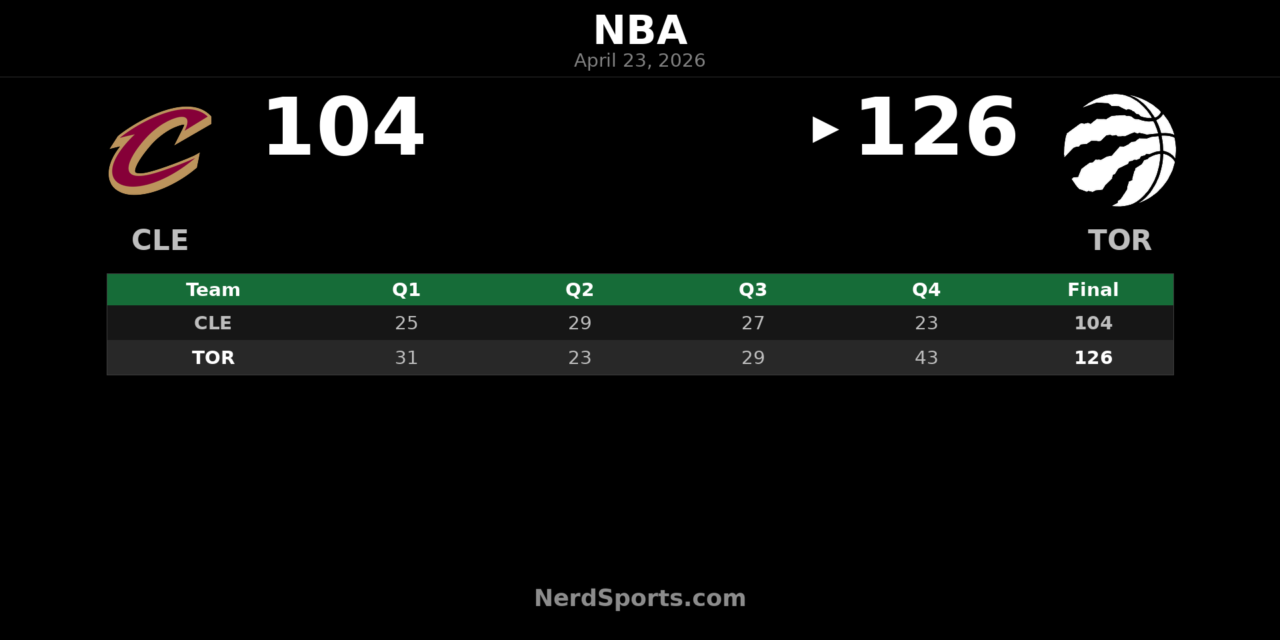 Raptors 126, Cavaliers 104: Barnes leads Game 3 win