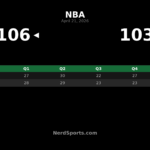 Trail Blazers edge Spurs 106-103, tie series 1-1