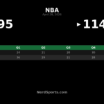 Spurs beat Trail Blazers 114-95, win series in Game 5
