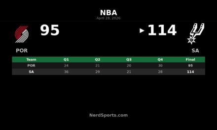 Spurs beat Trail Blazers 114-95, win series in Game 5