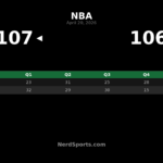 Hawks 107, Knicks 106: Atlanta Rallies to Even Series