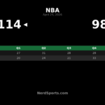 Knicks Beat Hawks 114-98, Even Series at 2-2