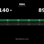Knicks 140, Hawks 89: New York Wins Series in Game 6