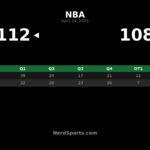 Lakers 112, Rockets 108: LeBron leads OT win in Game 3