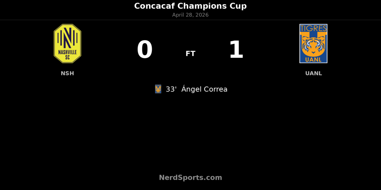 Tigres UANL take first-leg edge with 1-0 win over Nashville SC