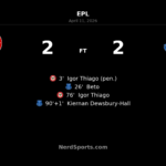 Brentford 2-2 Everton: Dewsbury-Hall snatches stoppage-time draw after Igor Thiago double