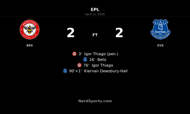 Brentford 2-2 Everton: Dewsbury-Hall snatches stoppage-time draw after Igor Thiago double