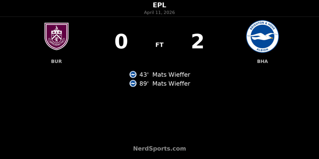 Burnley 0-2 Brighton & Hove Albion: Mats Wieffer brace sinks Clarets at Turf Moor