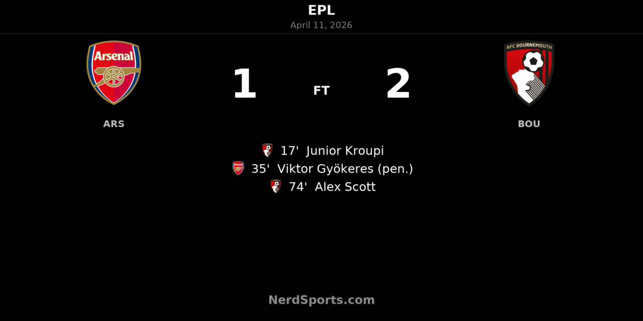 Bournemouth stun Arsenal at the Emirates with 2-1 Premier League win