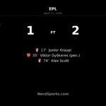 Bournemouth stun Arsenal at the Emirates with 2-1 Premier League win