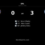 Manchester City tear Chelsea apart after the break in 3-0 win at Stamford Bridge