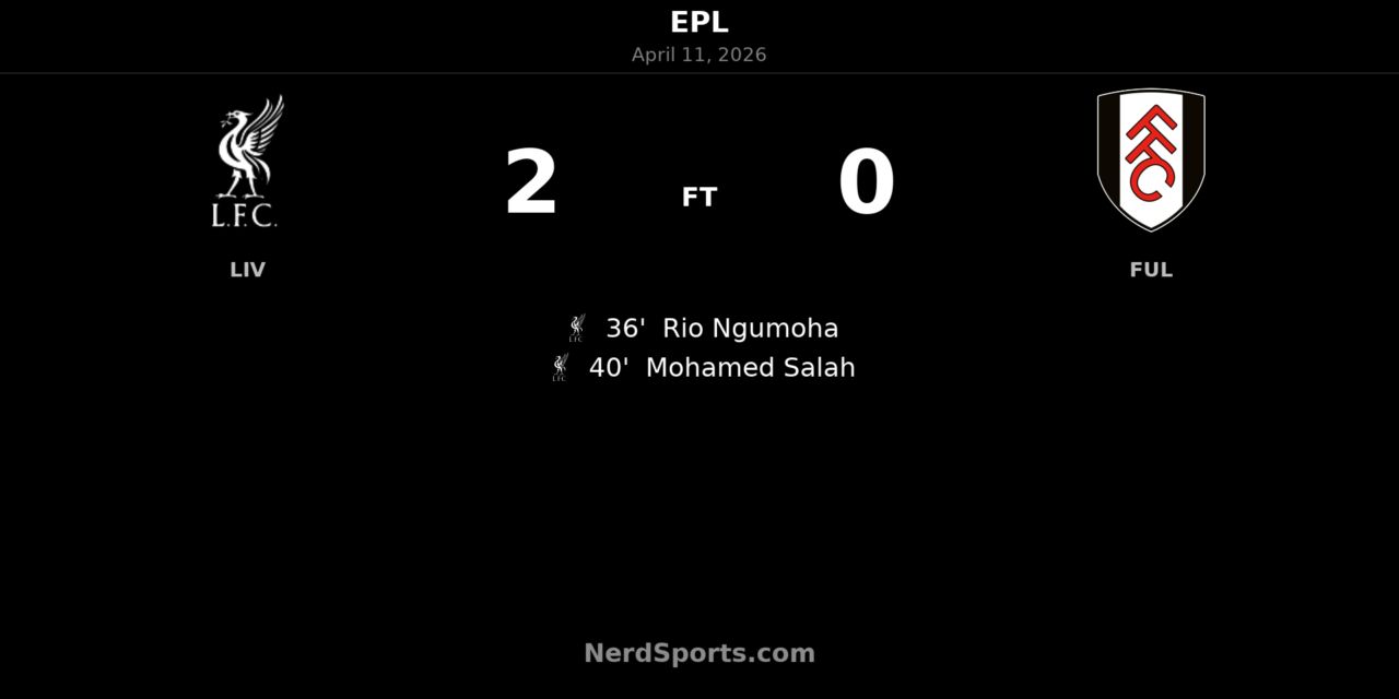 Liverpool 2-0 Fulham: Ngumoha and Salah strike before the break at Anfield