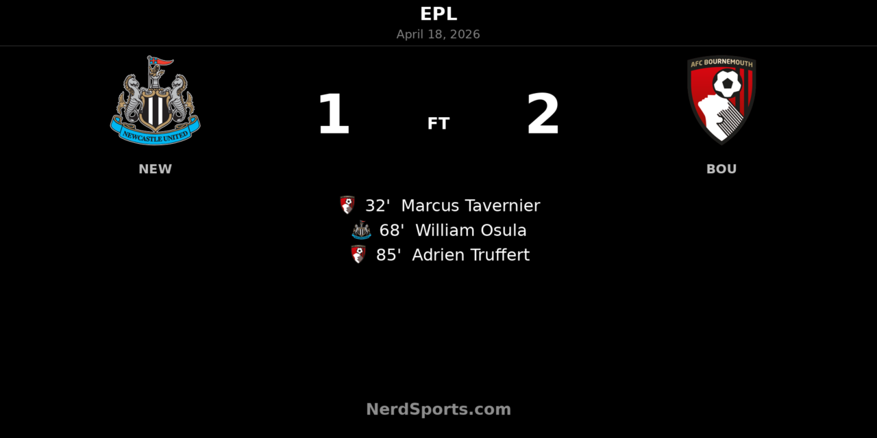 Bournemouth stun Newcastle late as Adrien Truffert seals 2-1 win at St. James’ Park
