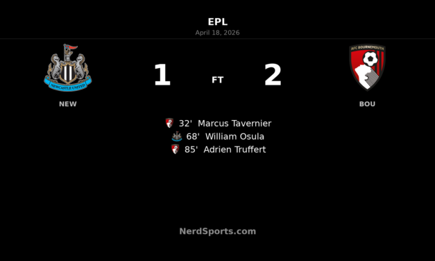 Bournemouth stun Newcastle late as Adrien Truffert seals 2-1 win at St. James’ Park