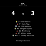 Aston Villa edge Sunderland 4-3 in wild Villa Park finish