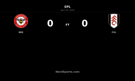 Brentford 0-0 Fulham: Wasteful Bees held in west London stalemate