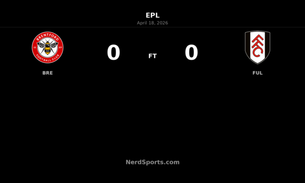 Brentford 0-0 Fulham: Wasteful Bees held in west London stalemate