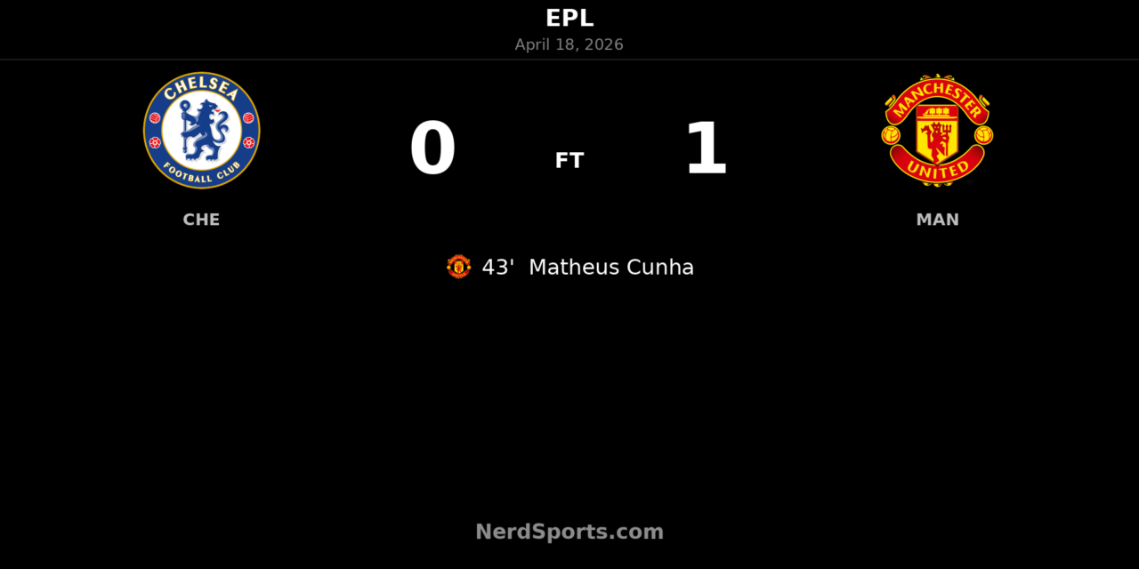 Matheus Cunha strike lifts Manchester United past Chelsea at Stamford Bridge