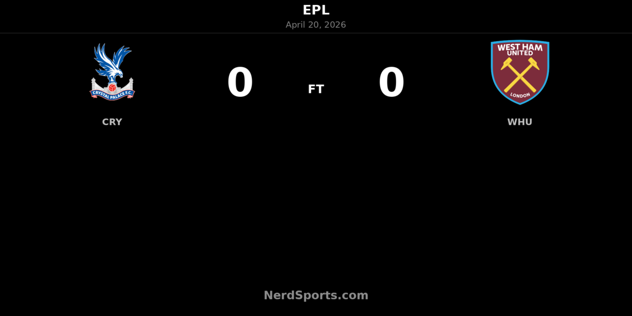 Crystal Palace and West Ham Play Out Goalless Draw at Selhurst Park