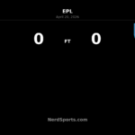 Crystal Palace and West Ham Play Out Goalless Draw at Selhurst Park